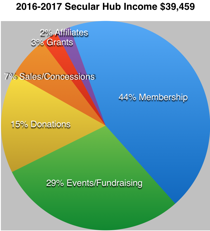 Screen Shot 2017-10-03 at 10.17.23 PM.png