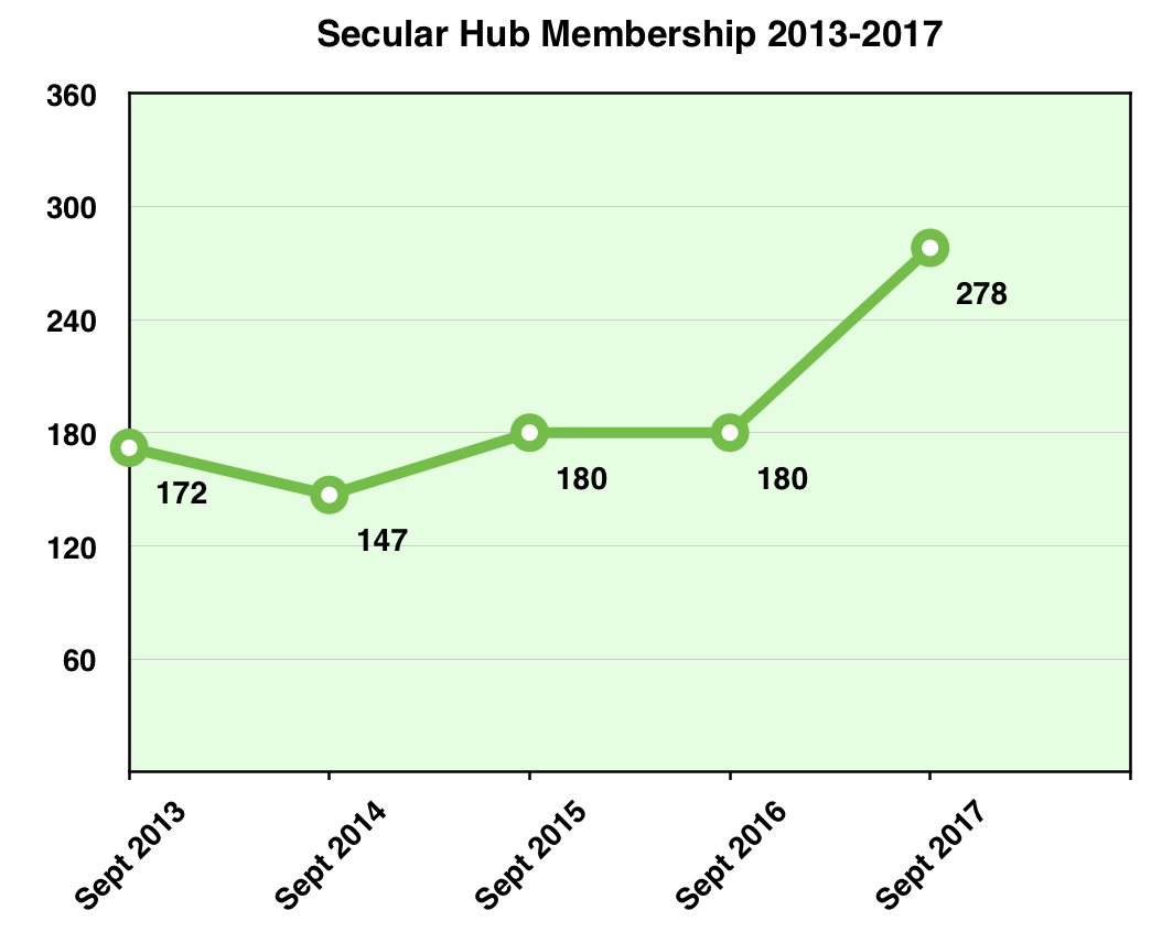 Screen Shot 2017-09-17 at 3.06.45 PM.png