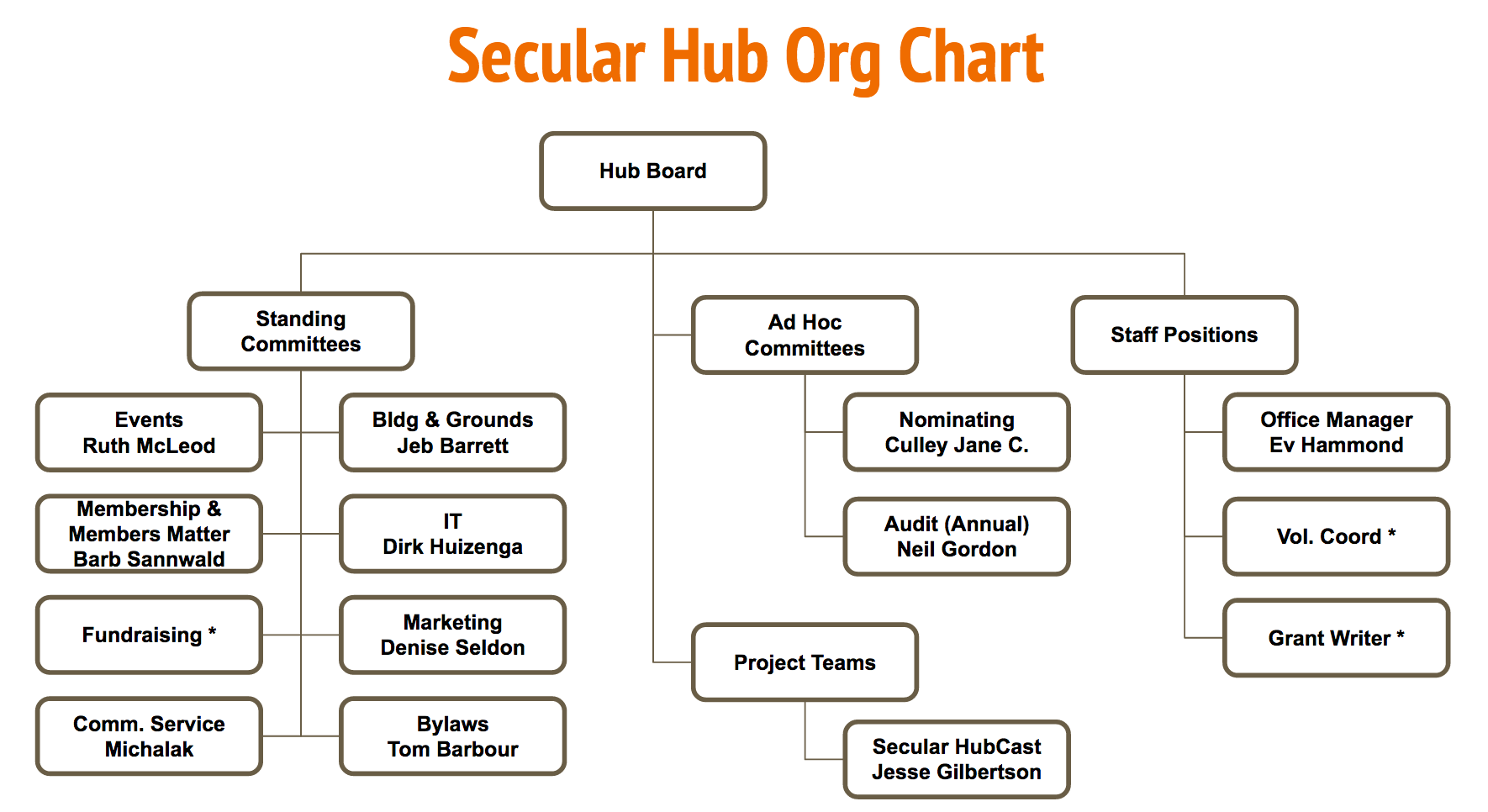 Screen Shot 2017-09-16 at 4.49.10 PM.png